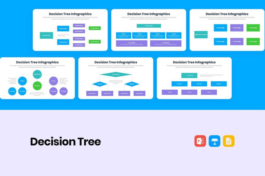 Decision Tree