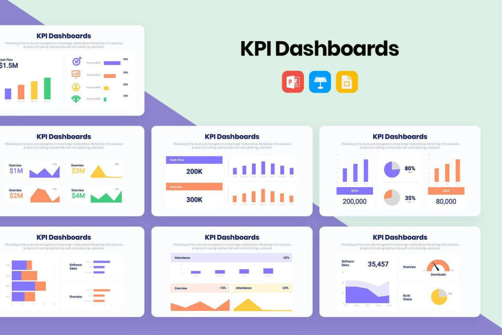 KPI Dashboard