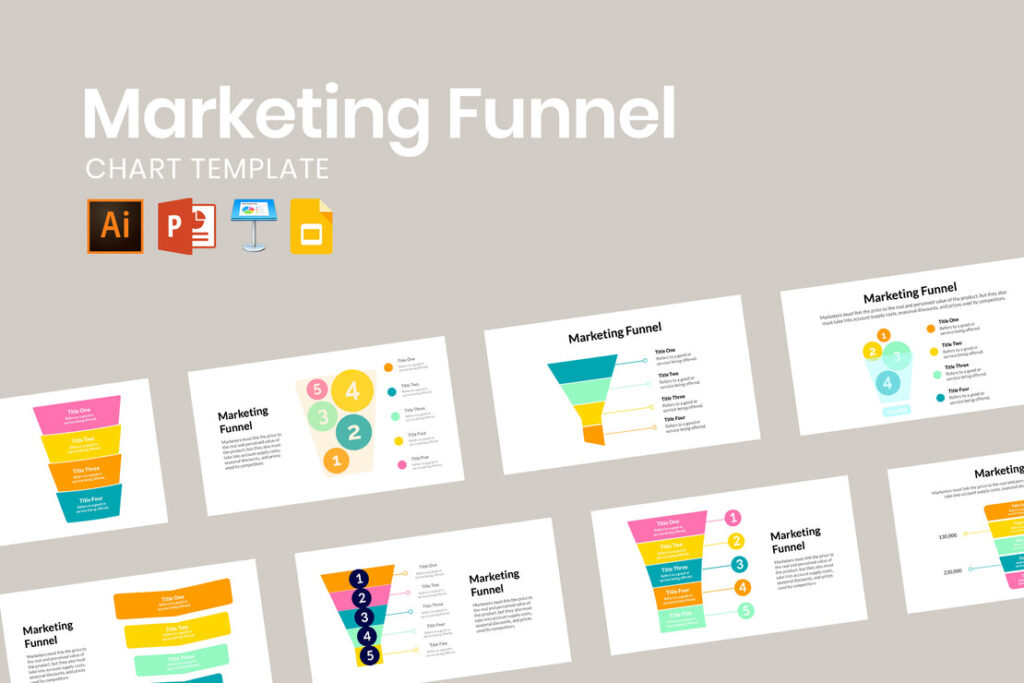 Marketing Funnel