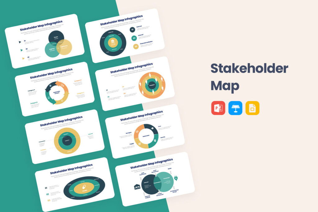 Stakeholder Map