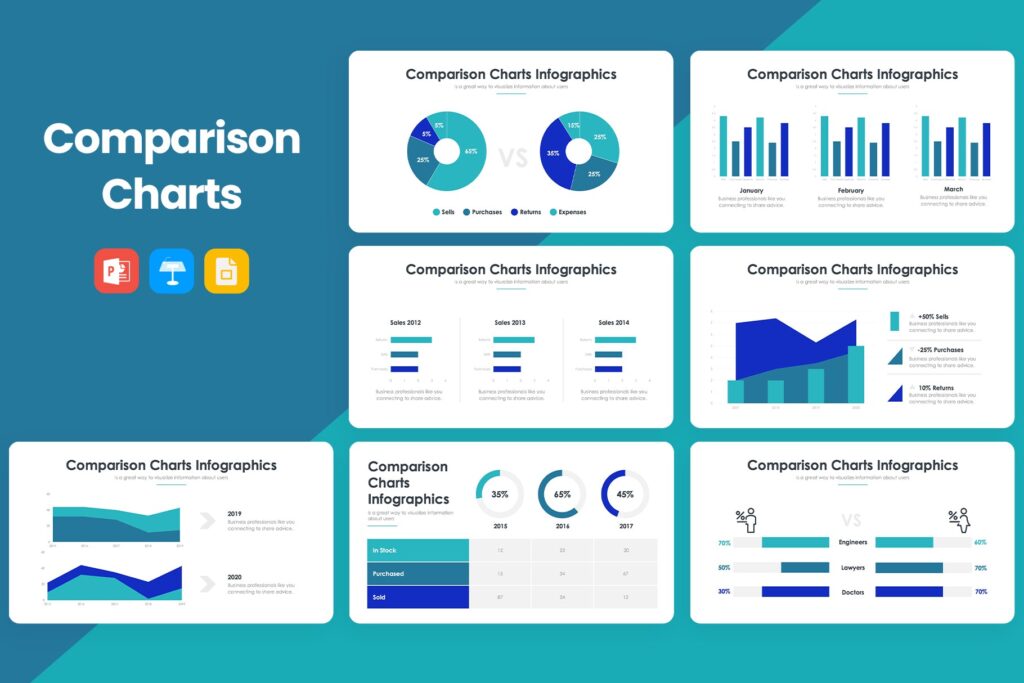 Comparison CHarts