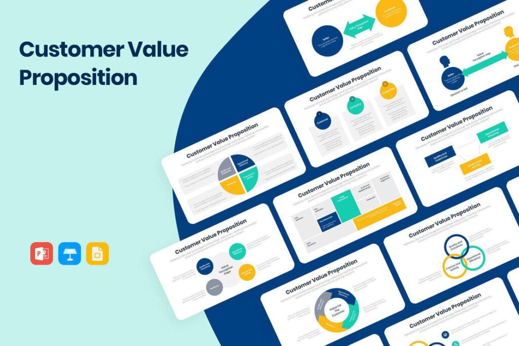 Customer Value Proposition